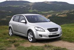 Kia Ceed Kia Ceed